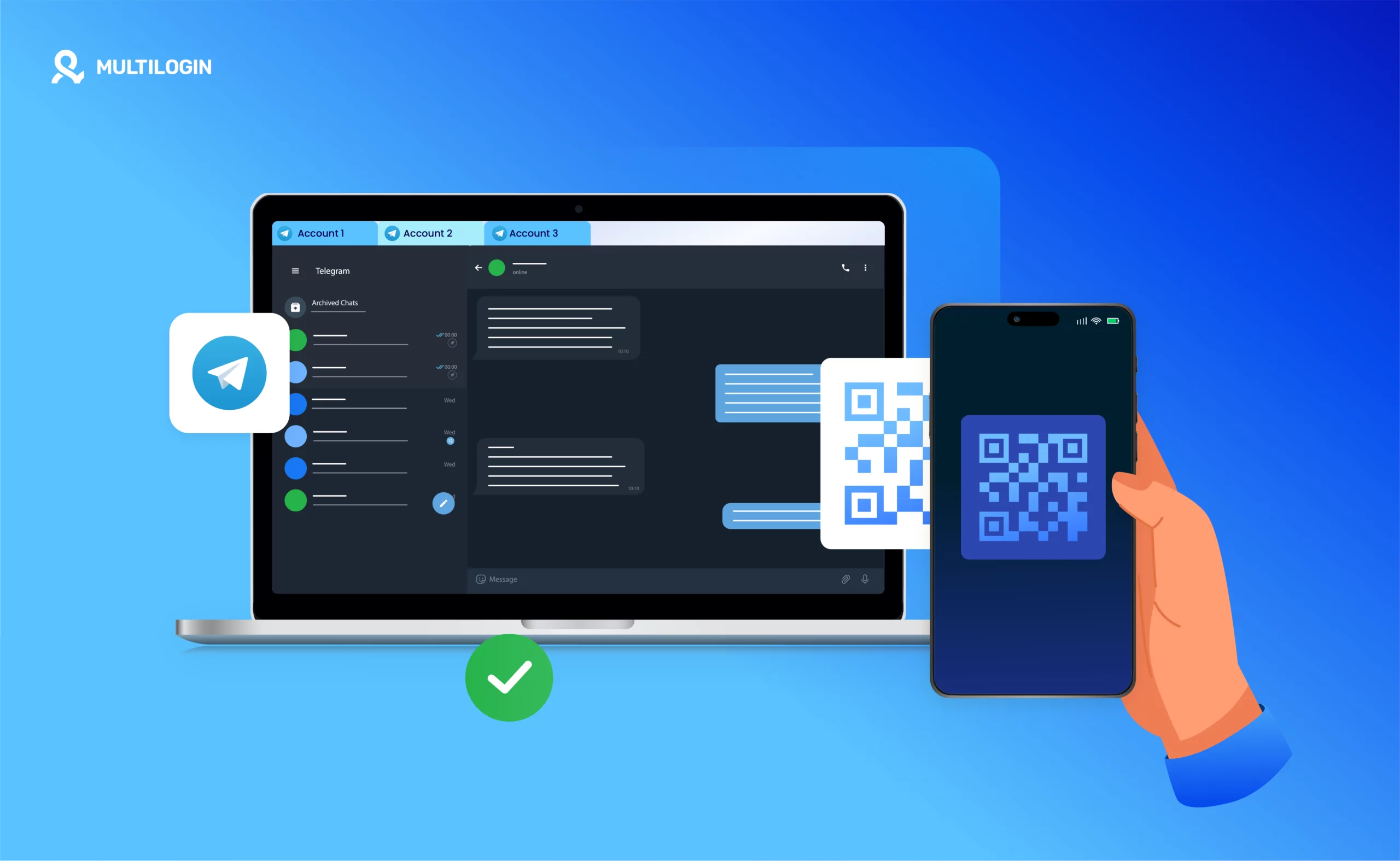 3-step global real-time number activation detection for targeted customer reach